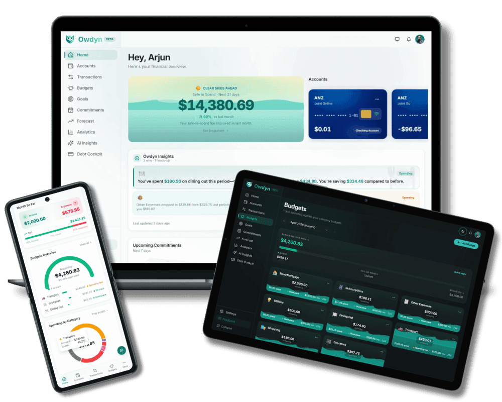 Owdyn app — dashboard across desktop, tablet and mobile