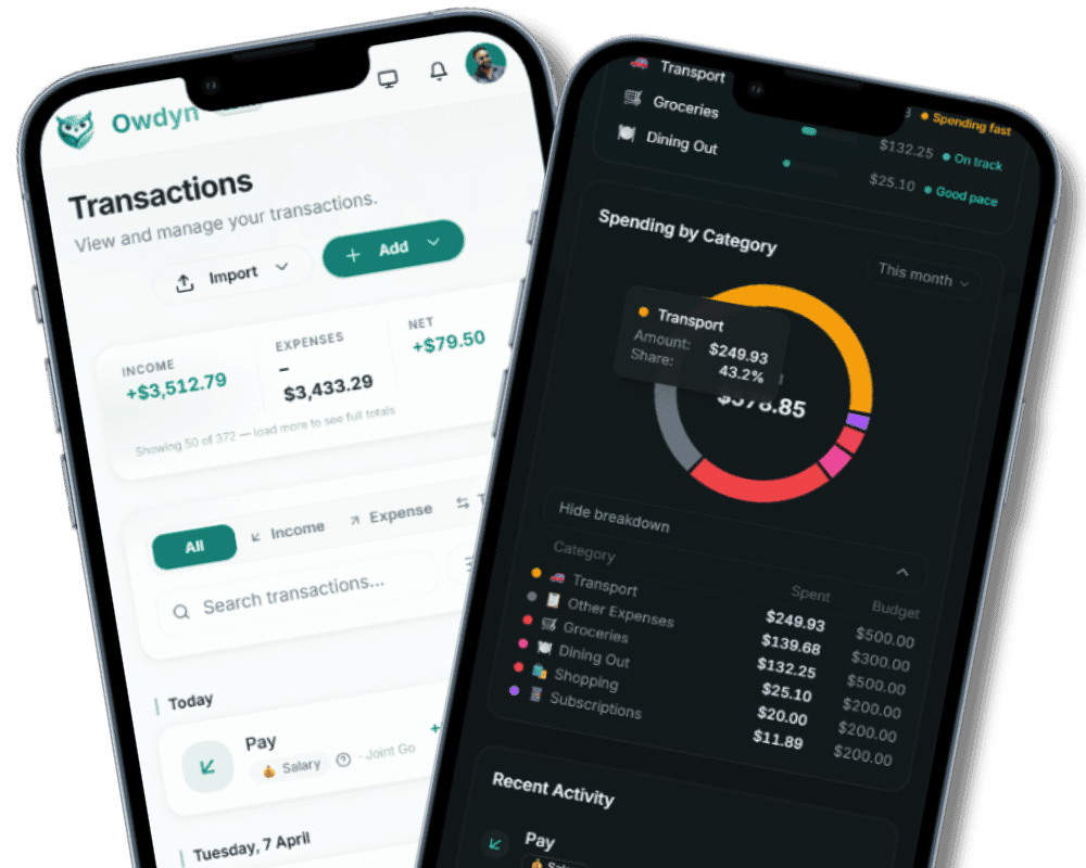 Owdyn transactions view with search, filters and spending breakdown by category