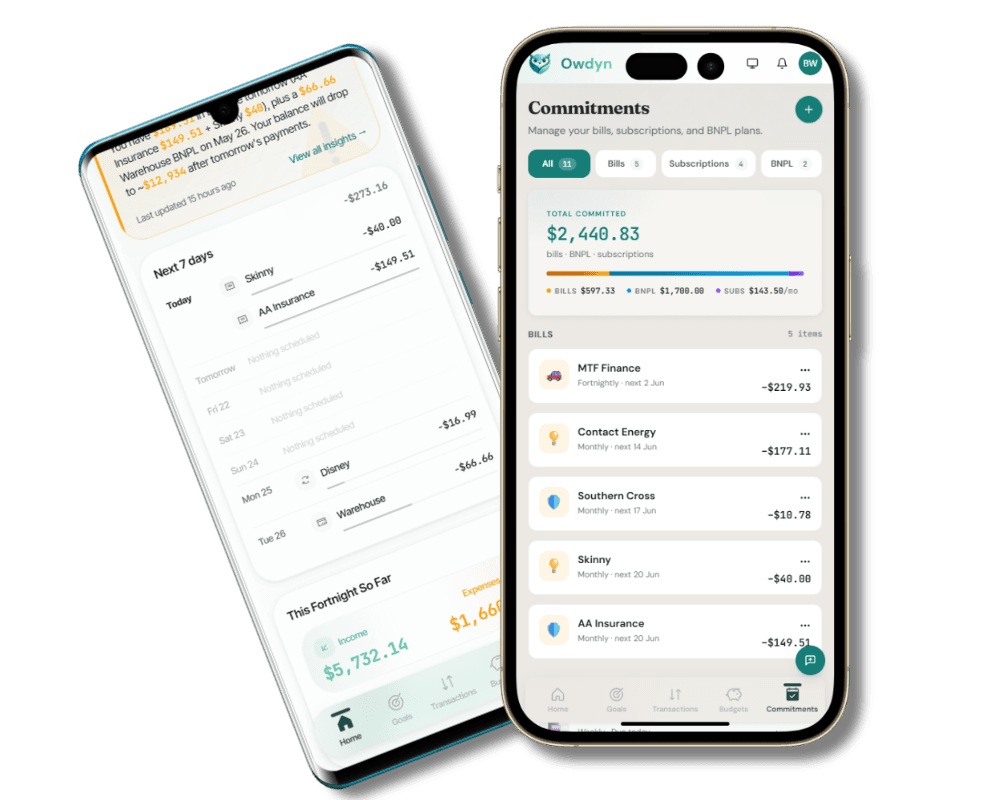 Owdyn commitments view showing bills, subscriptions and BNPL plans