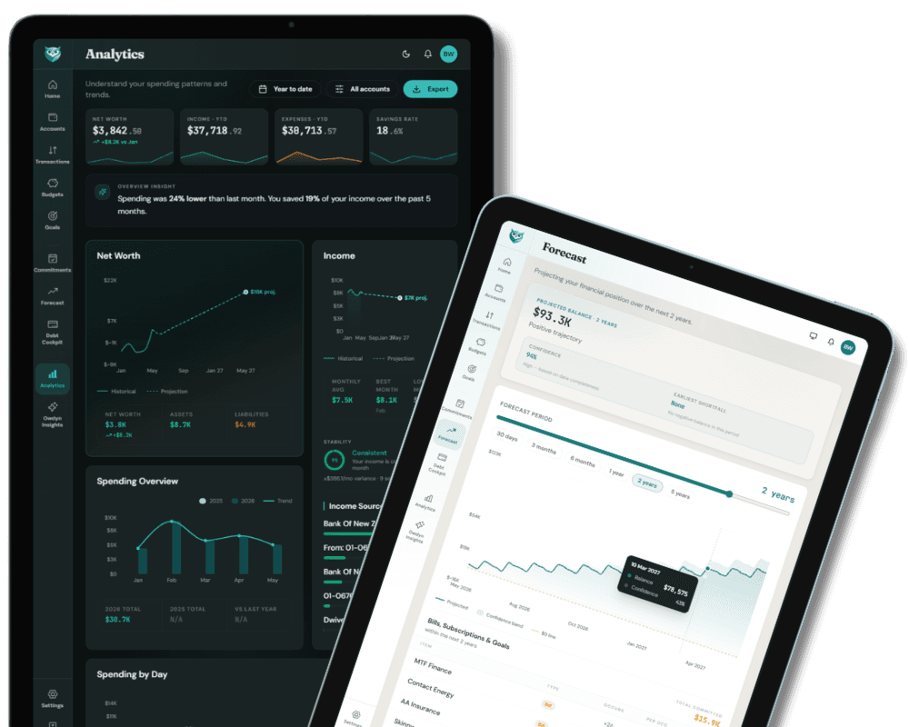 Owdyn forecast and analytics showing projected balance curve and spending trends